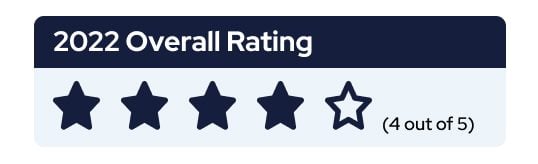 2022 Overall Rating - 4 Stars
