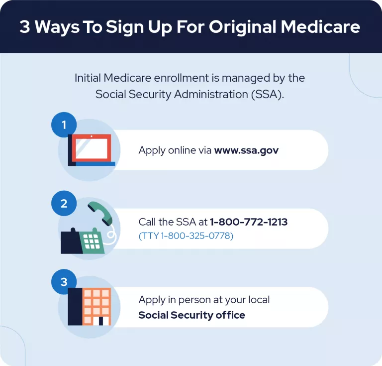 3 ways to sign up for original medicare image