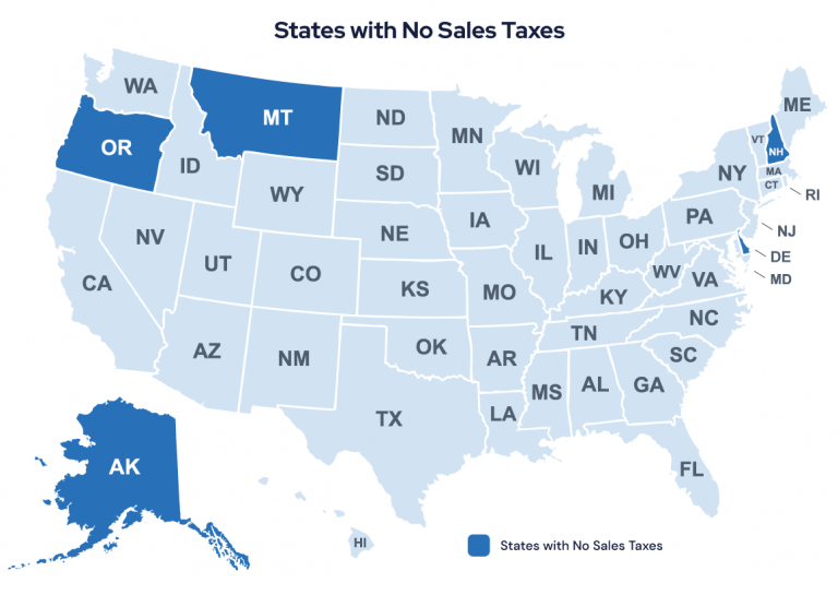 States with no sales taxes