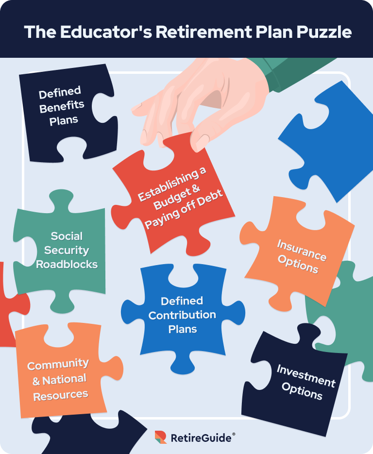 Illustration of puzzle pieces representing parts of the educator's retirement plan