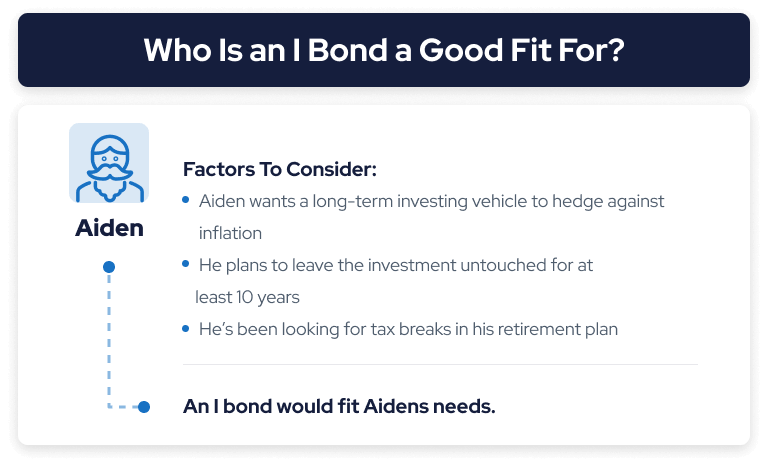 Who is an I bond a good fit for? Aiden case study