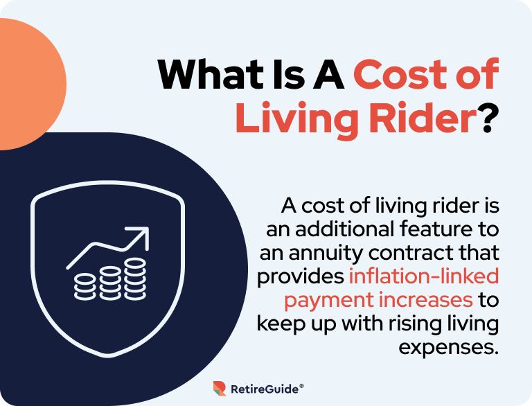 Definition of a cost-of-living annuity rider