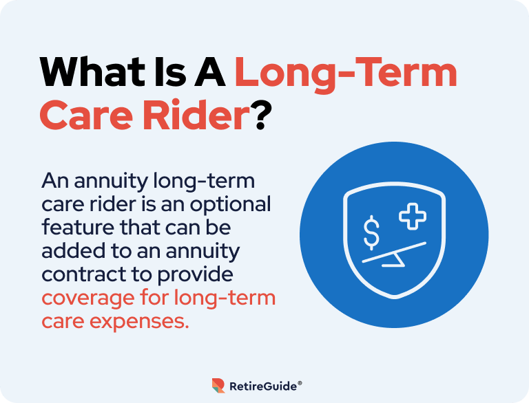 Definition of a long-term care rider for annuities.