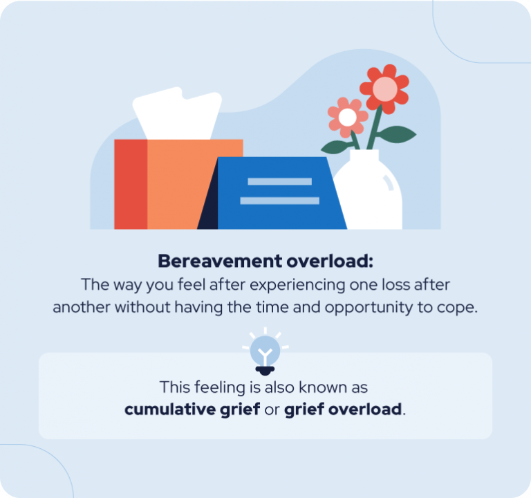 bereavement overload defined