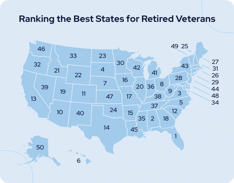 Best States For Retirees 2025 Yara Brooklyn
