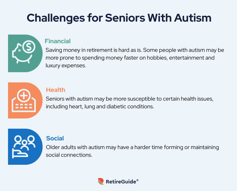 Challenges for seniors with autism