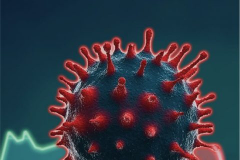 Coronavirus economic impact