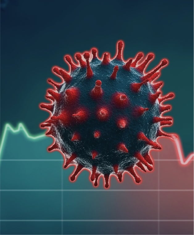 Coronavirus economic impact