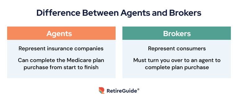 Difference Between Medicare Agents and Brokers