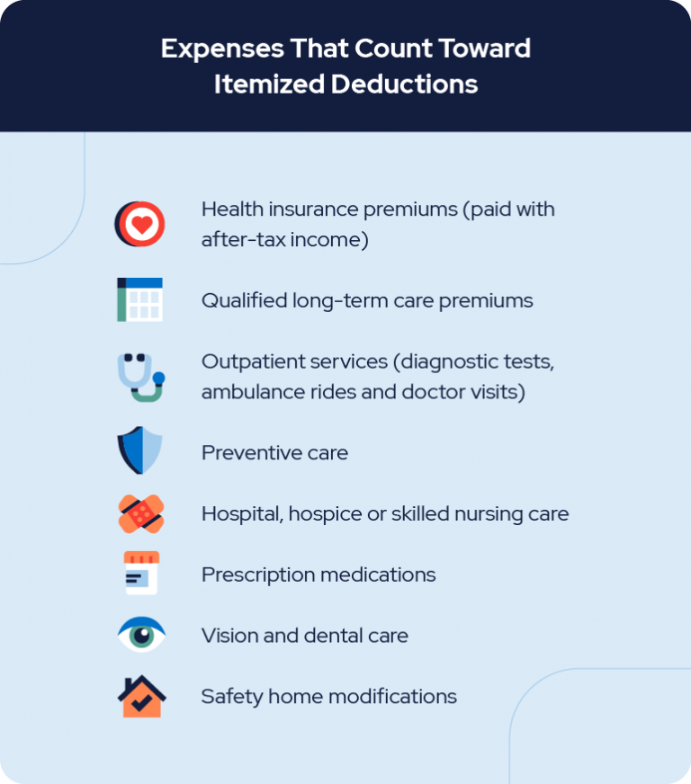 Expenses That Count Toward Itemized Deductions