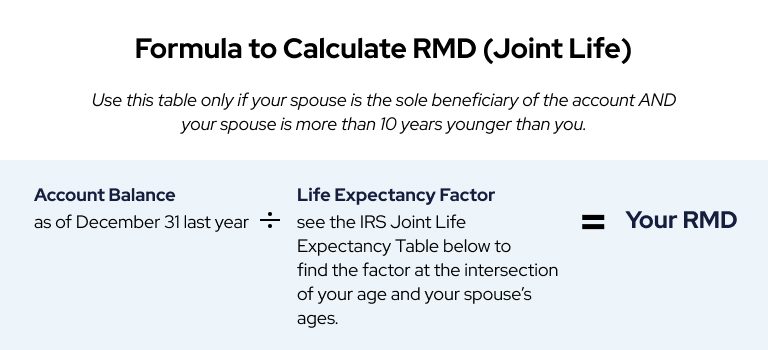 Formula To Calculate RMD (Joint Life)