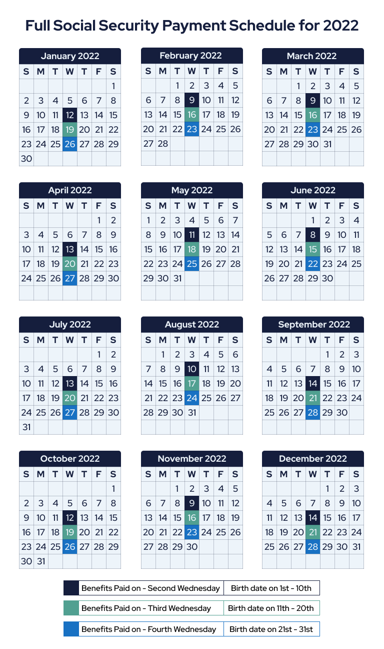 Social Security Payment Schedule When Will I Get My Check?