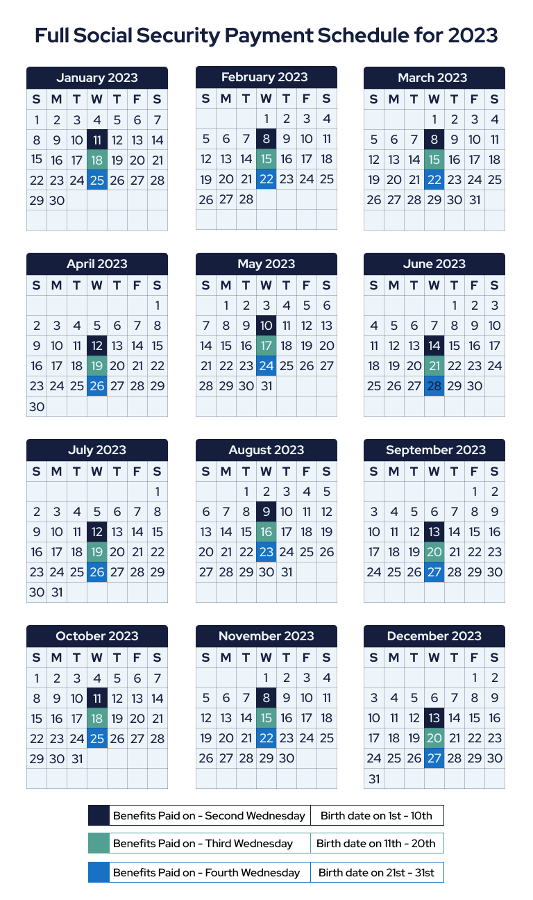 Social security payment schedule