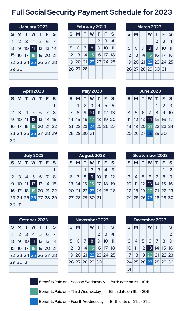 Social Security Payment Calendar 2025 Bibbye Rachel
