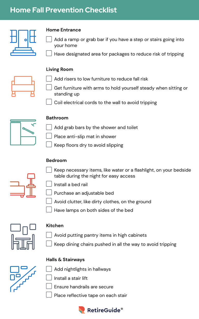 https://www.retireguide.com/wp-content/uploads/home-fall-prevention-checklist-768x0-c-default.png
