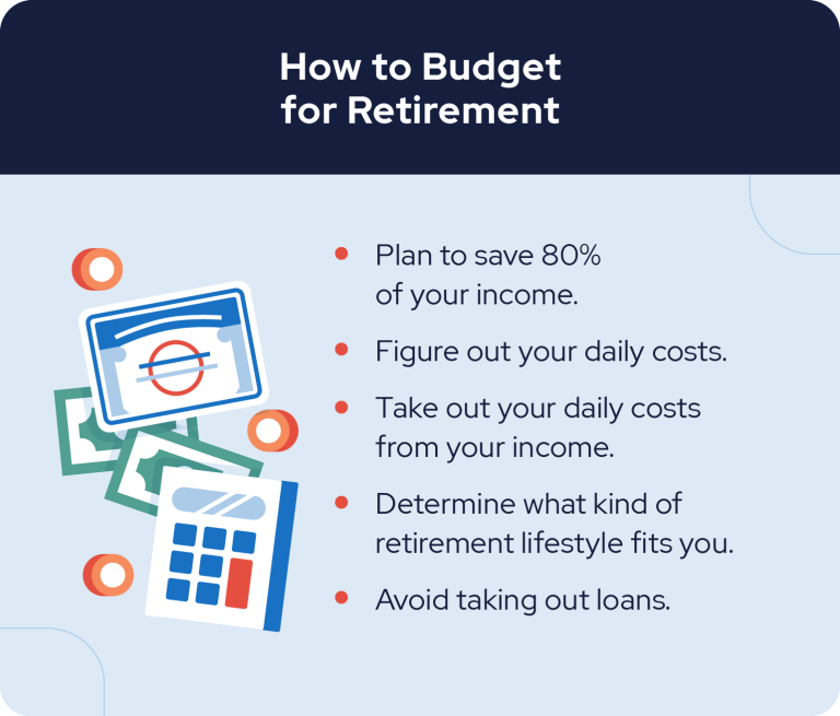 How to budget for retirement infographic listing steps needed to save for retirement.