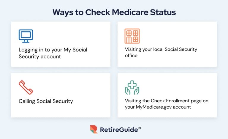 Ways to Check Medicare Status