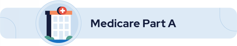 how to sign up for medicare part a