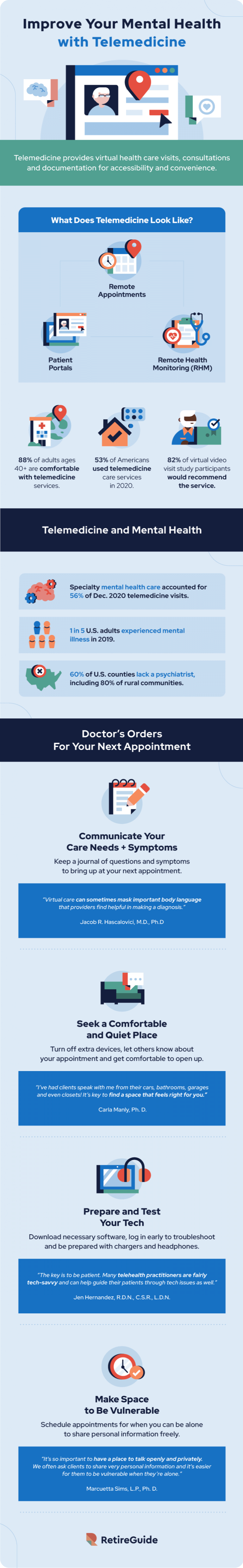 Improve your mental health with telemedicine infographic