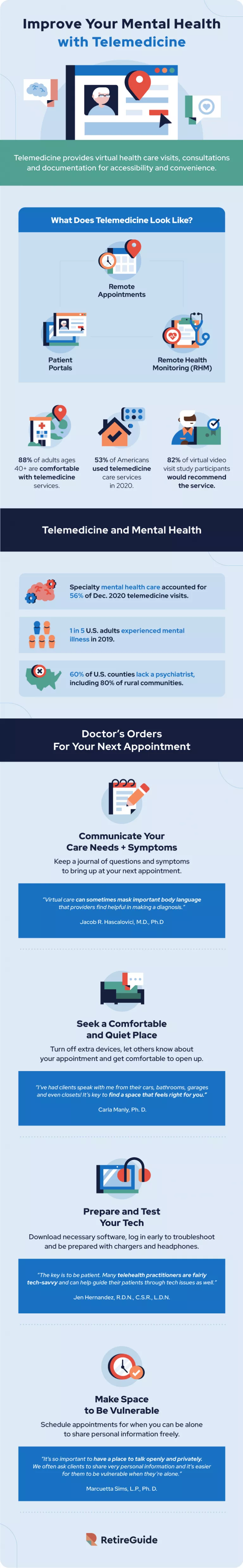 improve-your-health-with-telemedicine-infographic.png