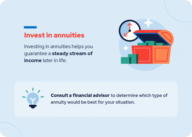 Invest in annuities graphic