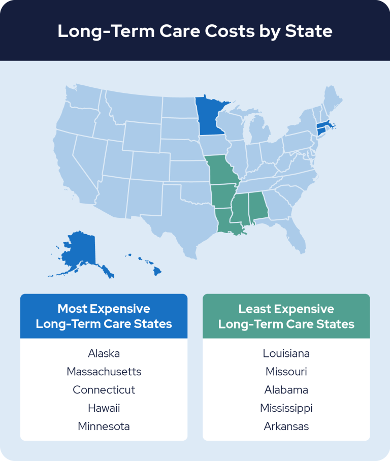 Map of long tern care costs by state