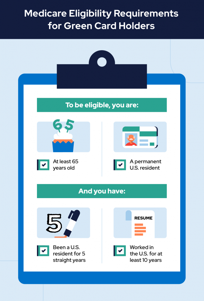 Medicare Eligibility Requirements for Green Card Holders