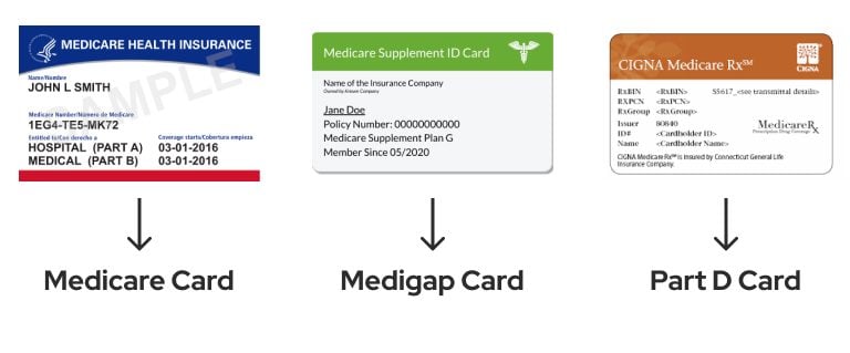Medicare and Medigap sample cards