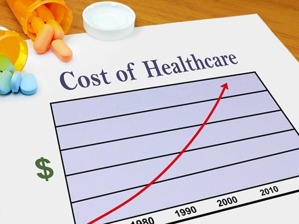 Chart showing increase in the cost of healthcare