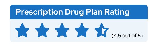 Prescription Drug Plan Rating - 4 and a Half Stars