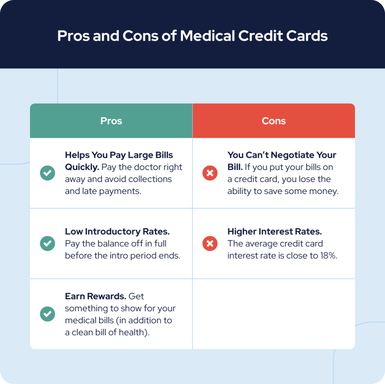 Pros and Cons of Medical Credit Cards