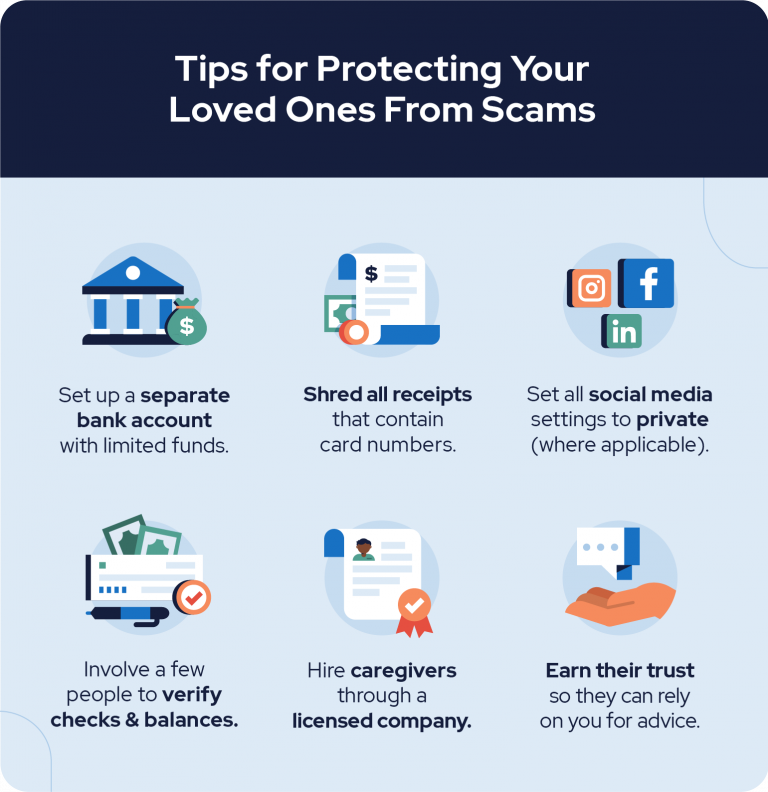 protection from senior scams tips