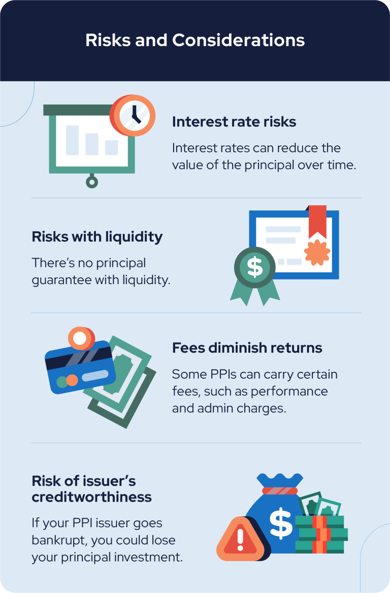 PPI risks and considerations