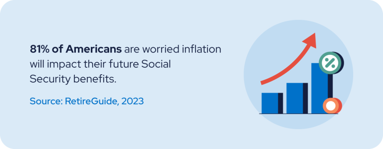 inflation impact statistic