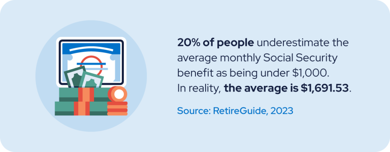 social security benefit statistic