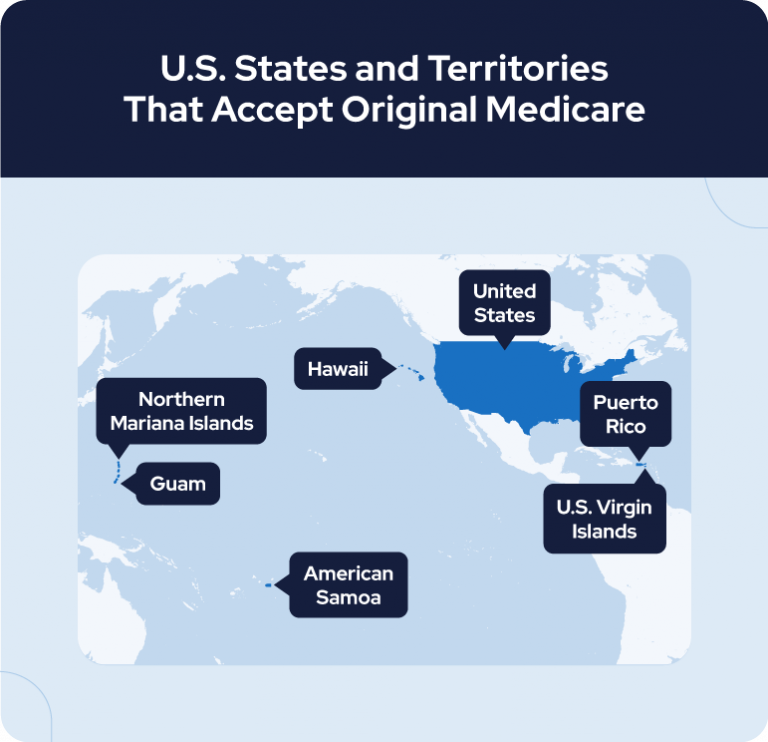U.S States and Territories That Accept Original medicare