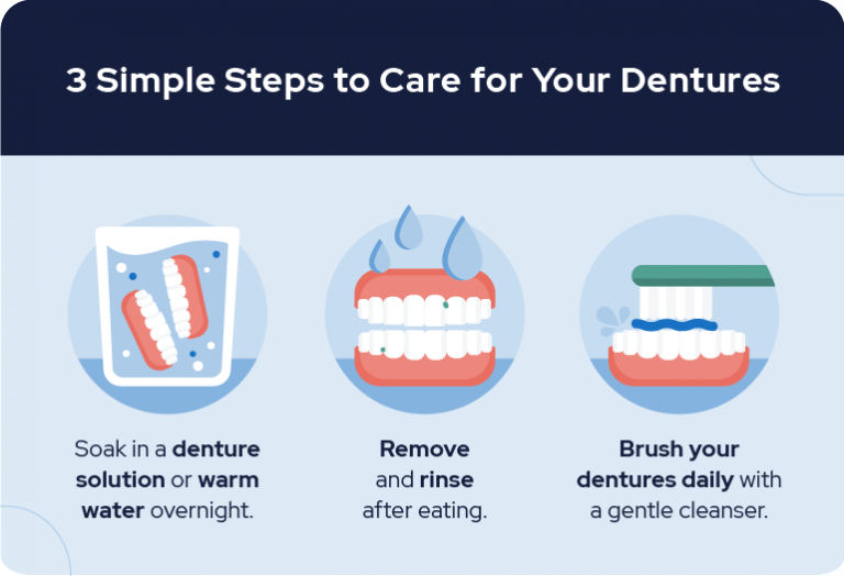 Steps to care for your dentures