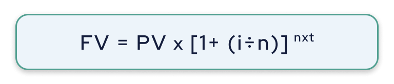 time value of money formula