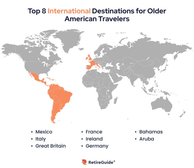 Map of the Top 8 international-destinations for older American travelers