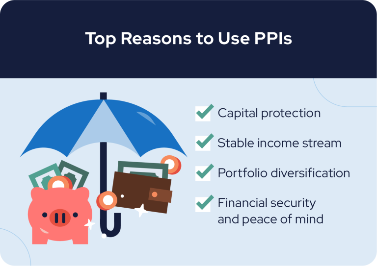 top reasons to use PPIs