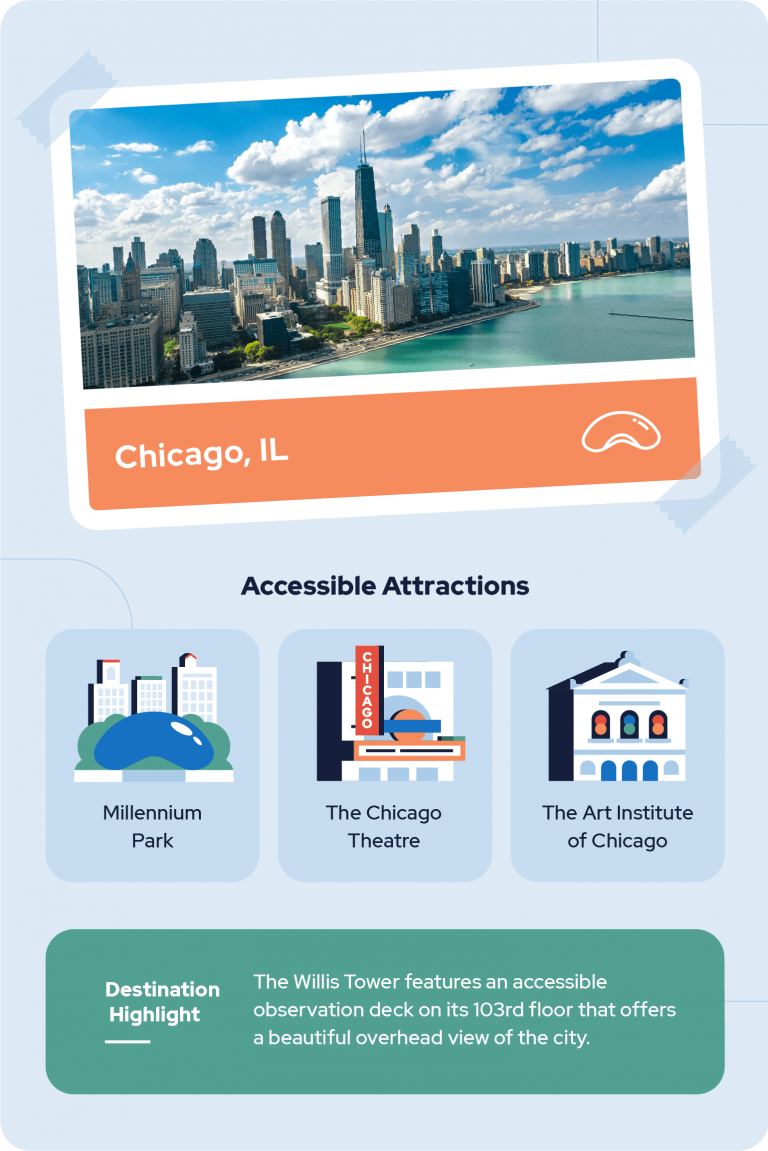 Chicago, IL Accessible Attractions