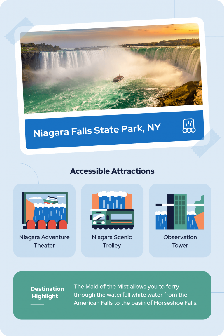 Niagara Falls State Park, NY Accessible Attractions
