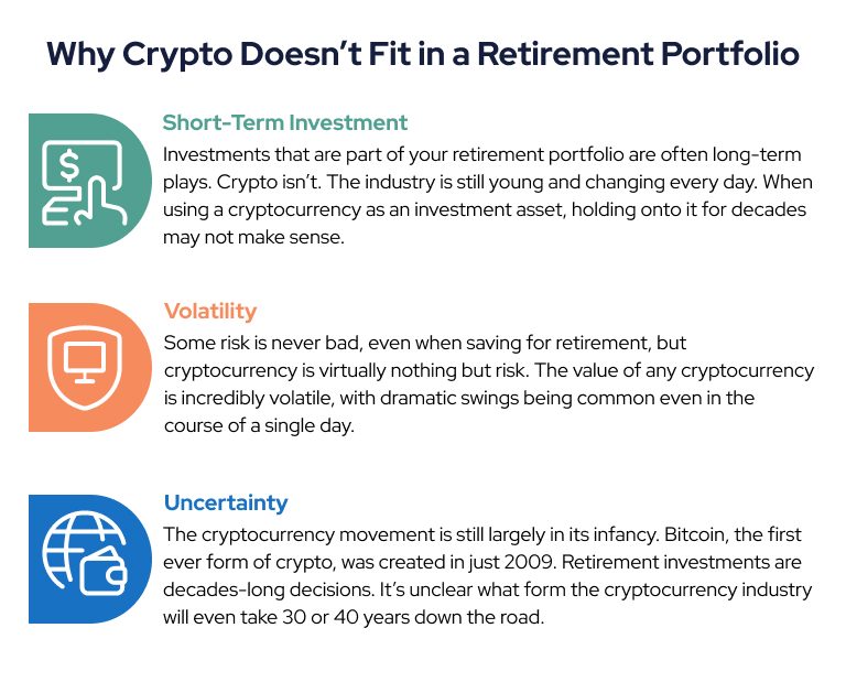 Why Crypto Doesn't Fit in a Retirement Portfolio