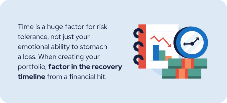 Why Risk Tolerance Matters